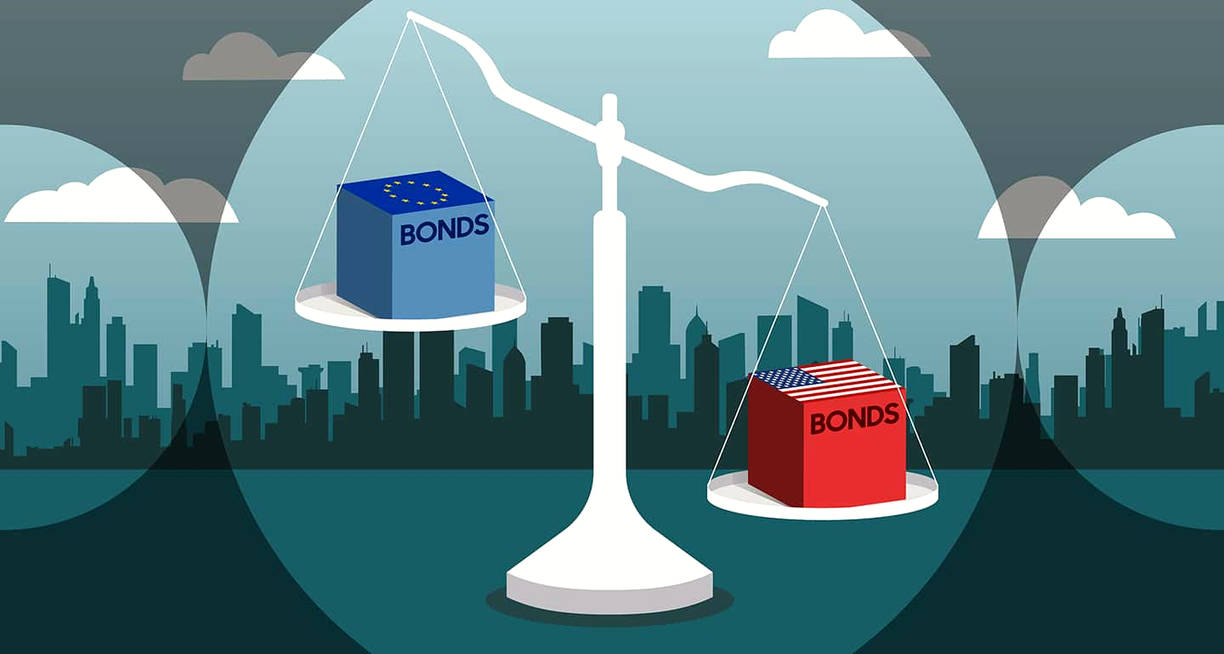 Obligacje korporacyjne