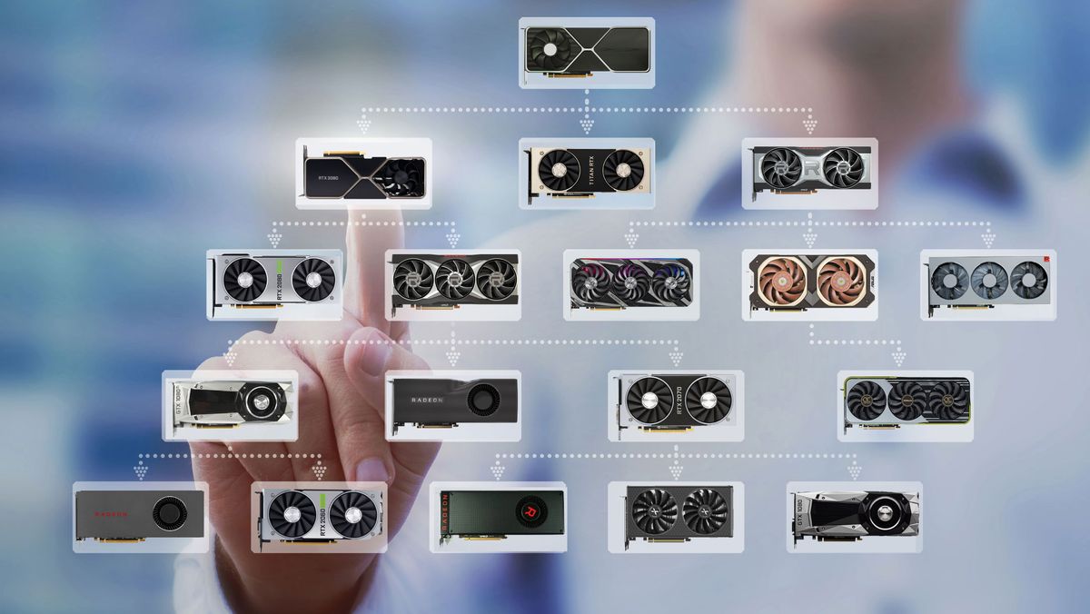 Spadek cen kart RTX 40xx NVIDIA Wykres liniowy spadku cen serii RTX 40xx NVIDIA przez ostatnie 12 miesięcy